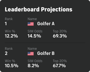 PROVEN FANTASY TOOLS