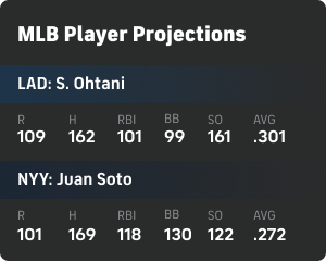 PROVEN FANTASY TOOLS